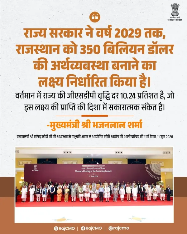 CM Bhajanlal Sets $350 Billion Economy Target for Rajasthan by 2029