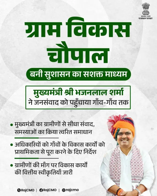 CM Bhajanlal Sharma Holds Gram Vikas Chaupals Across 7 Rajasthan Districts