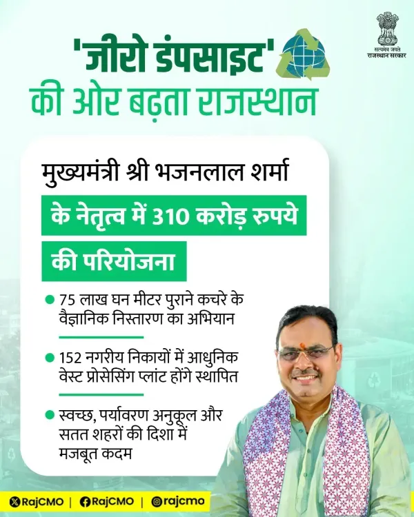 CM Bhajanlal Sharma Targets Zero Dumpsites Across Rajasthan