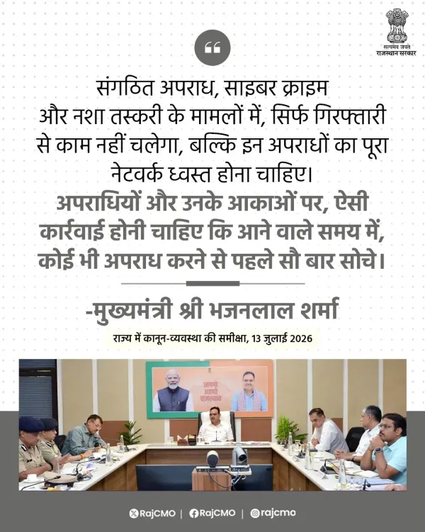CM Bhajanlal Sharma Vows Exemplary Action Against Criminals