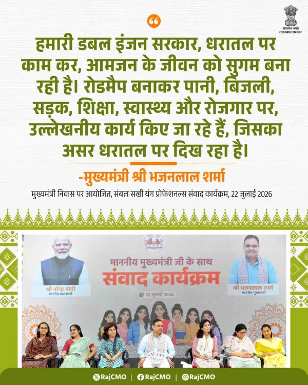 CM Bhajanlal's Office Highlights Double Engine Governance in Rajasthan