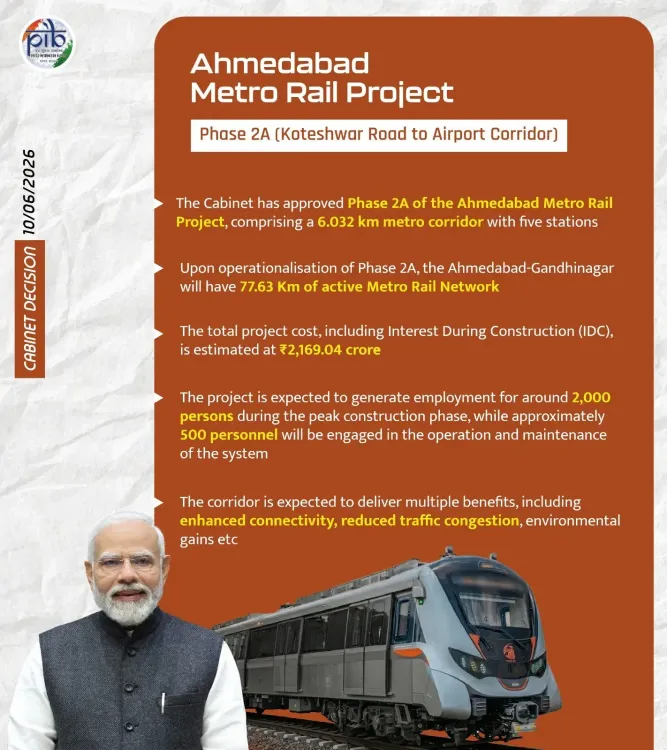 CM Bhupendra Patel thanks PM Modi for Ahmedabad Metro Phase 2A nod