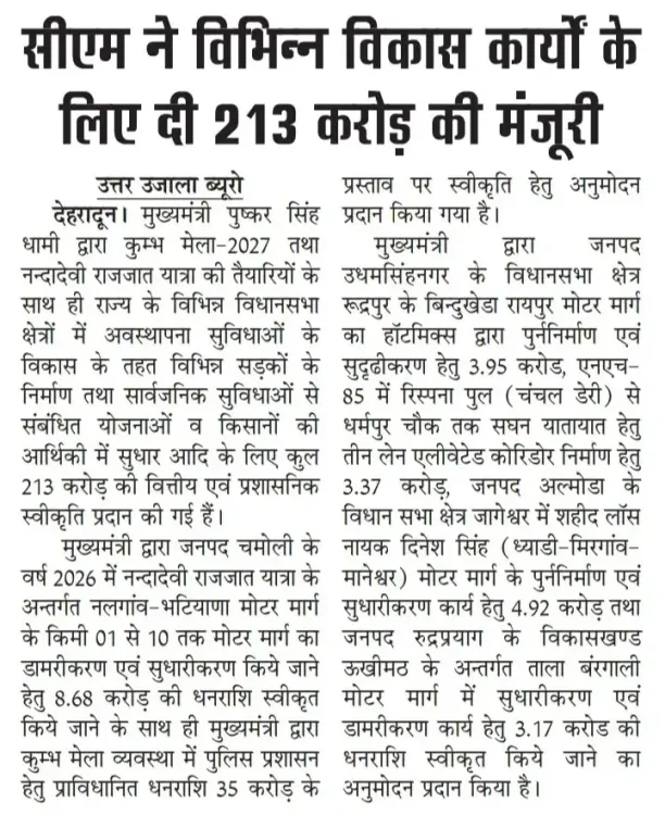 CM Dhami Approves Rs 213 Crore for Uttarakhand Development