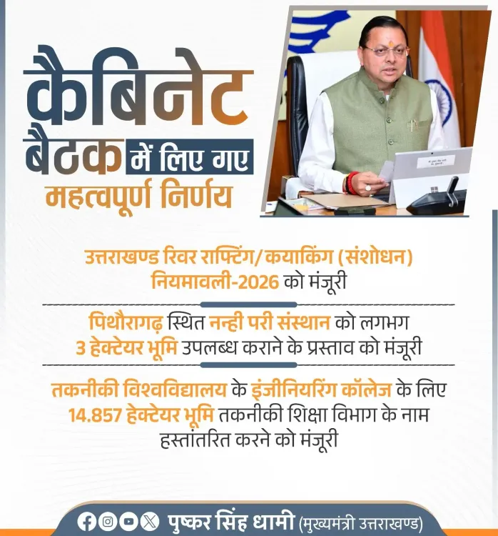CM Dhami Chairs Key Uttarakhand Cabinet Meeting
