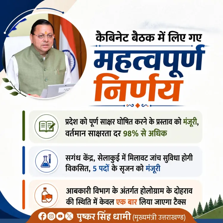 CM Dhami Chairs Uttarakhand Cabinet Meet on Key Sectors