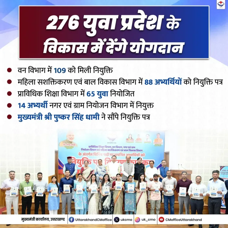 CM Dhami hands appointment letters to 276 new recruits across departments
