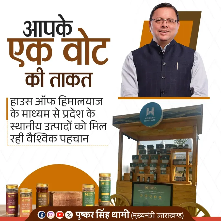 CM Dhami Highlights House of Himalayas' Global Push
