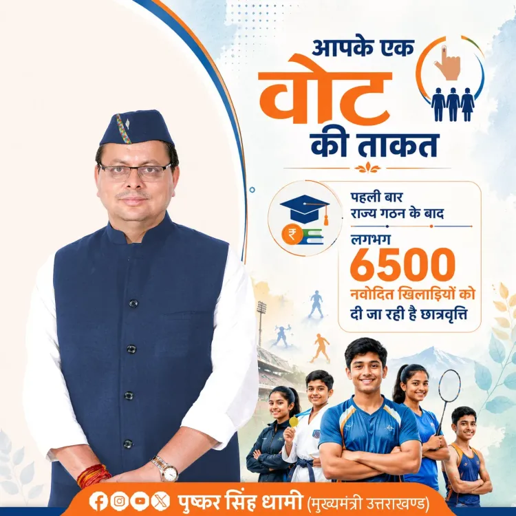 CM Dhami Launches Scholarships for 6,500 Young Athletes in Uttarakhand