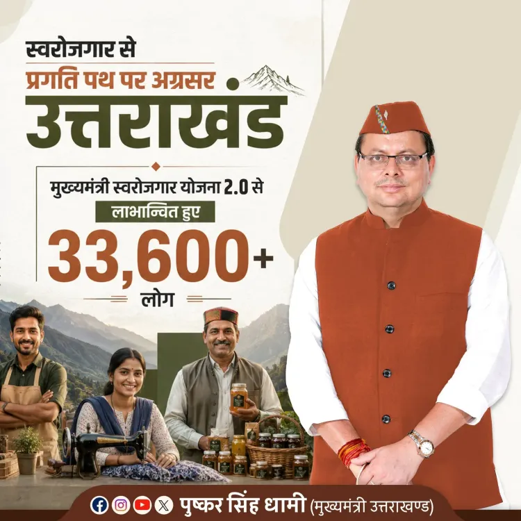 CM Dhami: Over 33,600 Benefit from Swarozgar Yojana 2.0