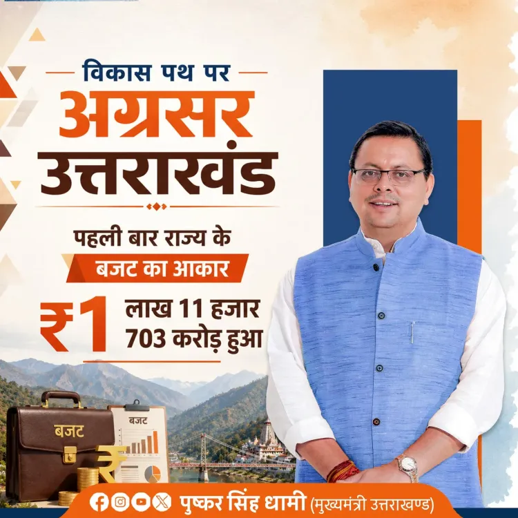 CM Dhami: Uttarakhand budget crosses ₹1.11 lakh crore for first time