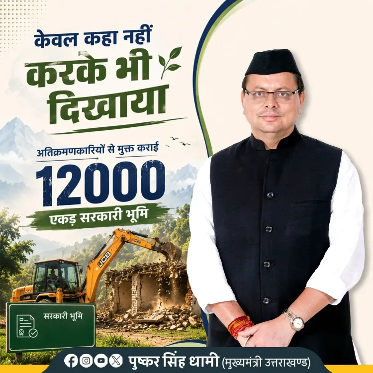 CM Dhami: Uttarakhand Frees 12,000 Acres From Encroachers