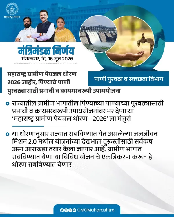 CM Fadnavis Cabinet Clears Water Supply & Sanitation Moves