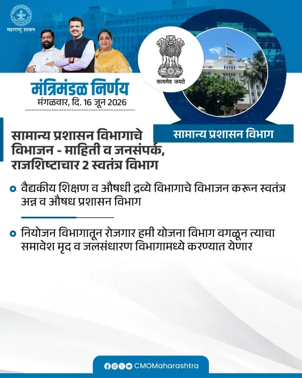 CM Fadnavis Chairs Maharashtra Cabinet Decision Meet