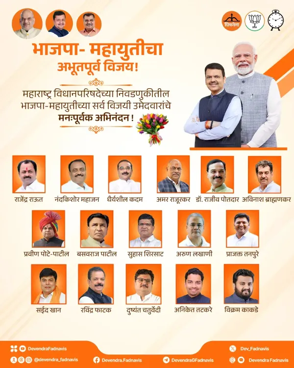 CM Fadnavis Hails BJP-Mahayuti Win in Maharashtra Council Polls