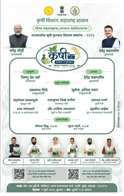CM Fadnavis Hosts State Agriculture Awards 2026
