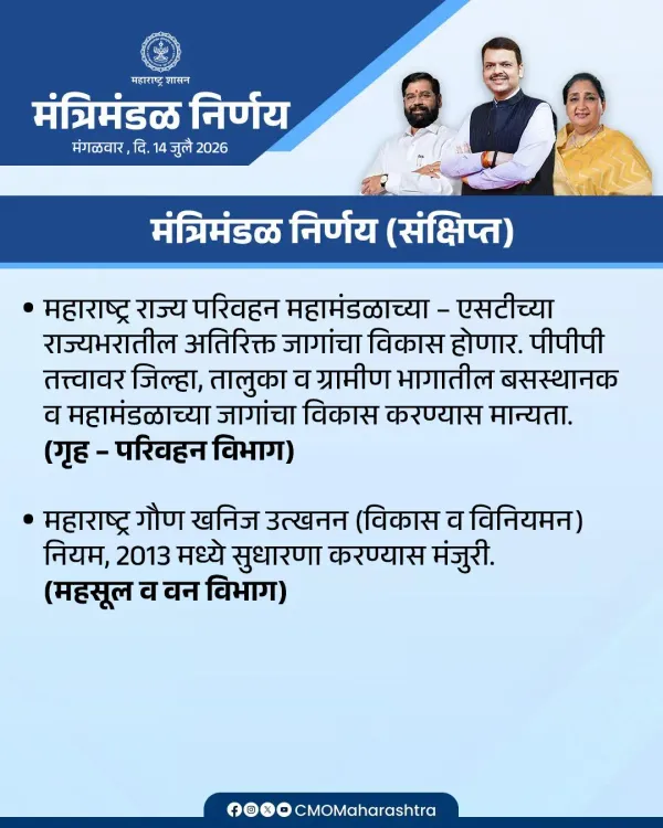 CM Fadnavis-Led Maharashtra Cabinet Announces New Decisions