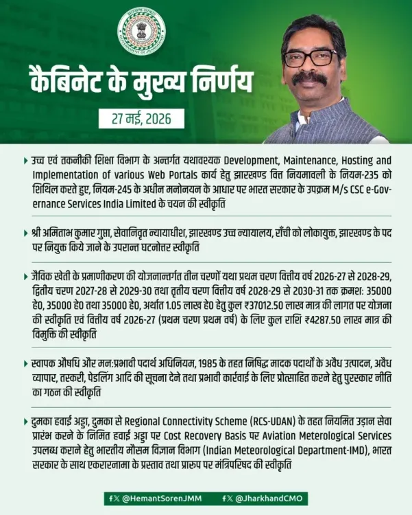 CM Hemant Soren chairs Jharkhand cabinet meet on May 27