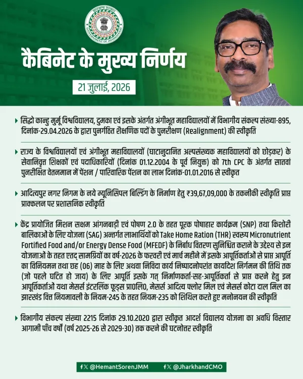 CM Hemant Soren Chairs Jharkhand Cabinet Meeting