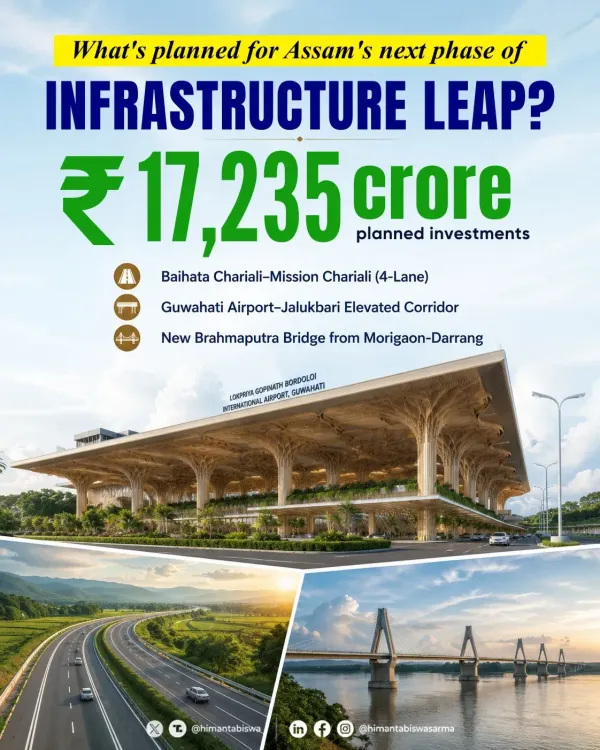 CM Himanta Announces ₹17,235 Cr Connectivity Push for Assam
