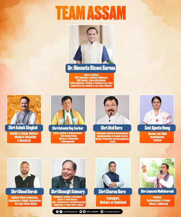 CM Himanta Biswa Sarma Allocates Portfolios to New Assam Ministers