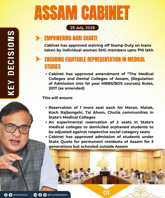 CM Himanta Chairs Assam Cabinet, Approves Key Policy Decisions