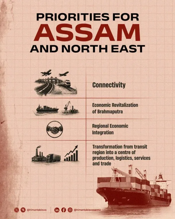 CM Himanta charts Assam as trade and logistics hub