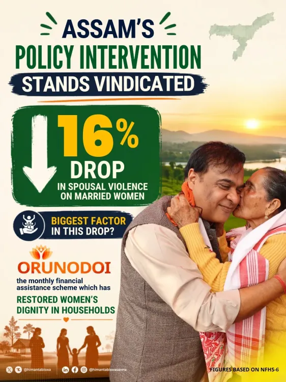 CM Himanta Cites NFHS-6 Data on Assam's Orunodoi Scheme