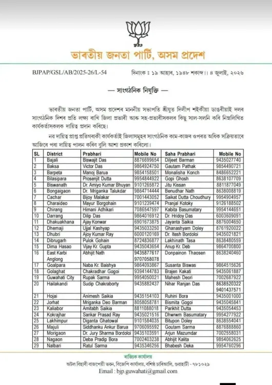 CM Himanta Congratulates BJP Karyakartas on New Roles