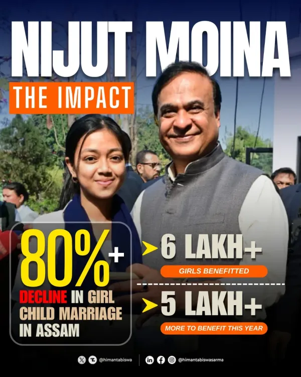 CM Himanta Credits NijutMoina for 80% Drop in Child Marriage