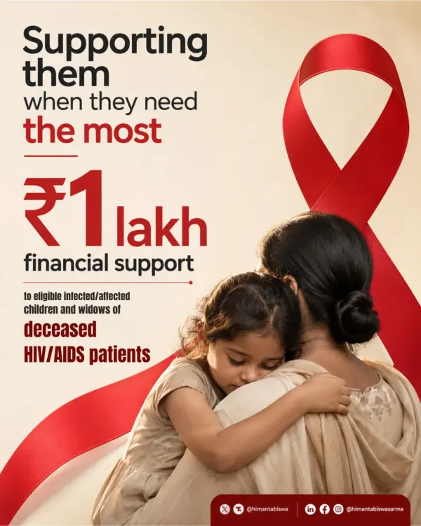 CM Himanta Earmarks ₹1 Lakh Each for HIV-Affected Kids, Widows in Assam Budget 2026