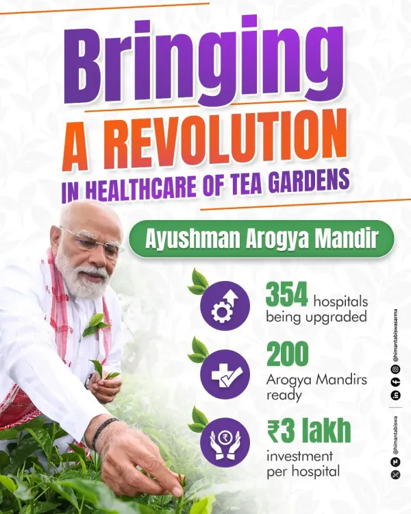 CM Himanta Flags 200 Ayushman Mandirs for Assam Tea Gardens