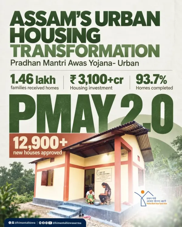CM Himanta flags Assam housing push under Sokolore Sopon