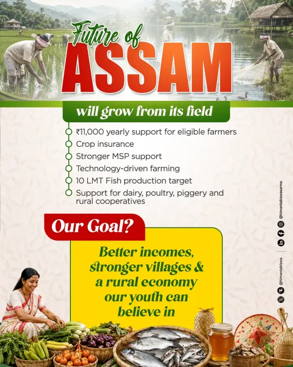 CM Himanta Frames Atmanirbhar Assam on Farm Strength