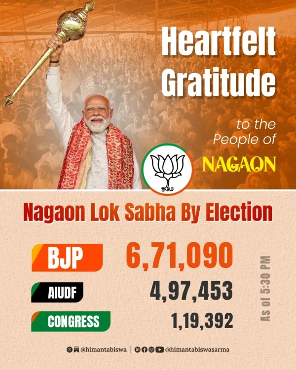 CM Himanta Hails BJP Win in Nagaon Lok Sabha By-Election