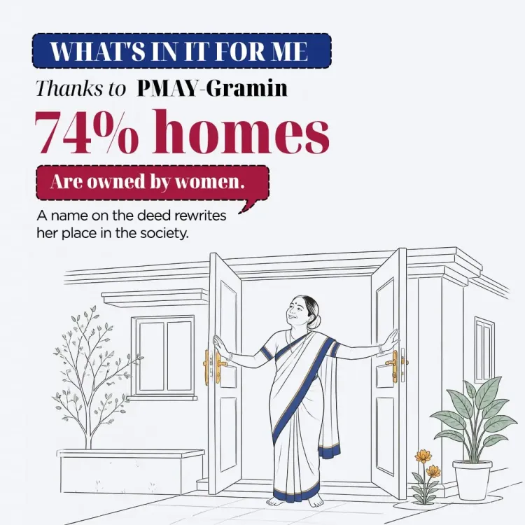 CM Himanta Highlights 74% Women Ownership Under PMAY-Gramin