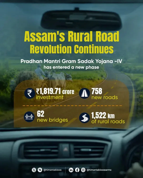 CM Himanta highlights Assam's rural road connectivity gains