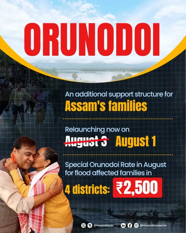 CM Himanta Resumes Orunodoi Payouts for Flood-Hit Assam Districts