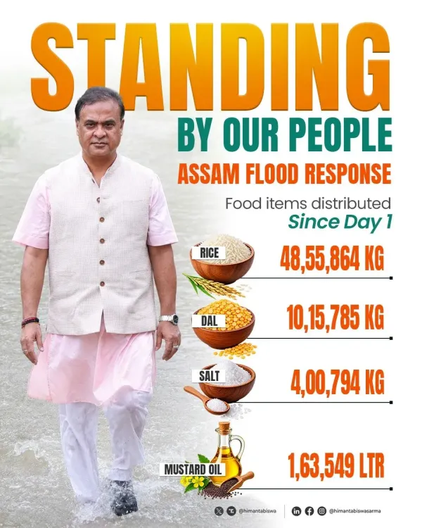 CM Himanta Vows Unbroken Flood Relief for Assam Families