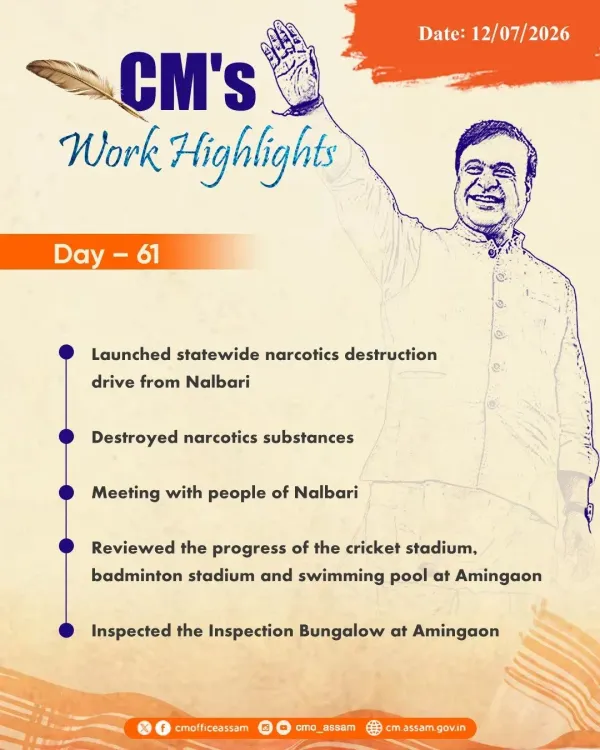 CM Himanta's Day 61: Public Safety, Community & Sports