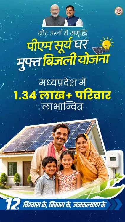 CM Madhya Pradesh: 1.34 Lakh Families Gain Solar Power Under PM Surya Ghar