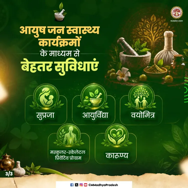 CM Madhya Pradesh Expands AYUSH Public Health Programmes