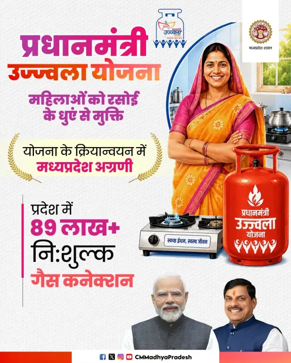 CM Madhya Pradesh Hails Ujjwala Yojana as Women's Empowerment Milestone
