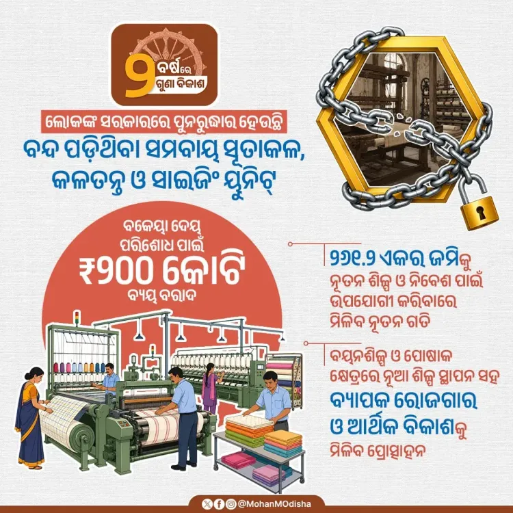 CM Majhi Allocates ₹200 Cr to Revive Odisha Textile Sector