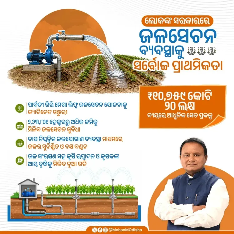 CM Majhi Backs Parbati Giri Mega Lift Irrigation Scheme