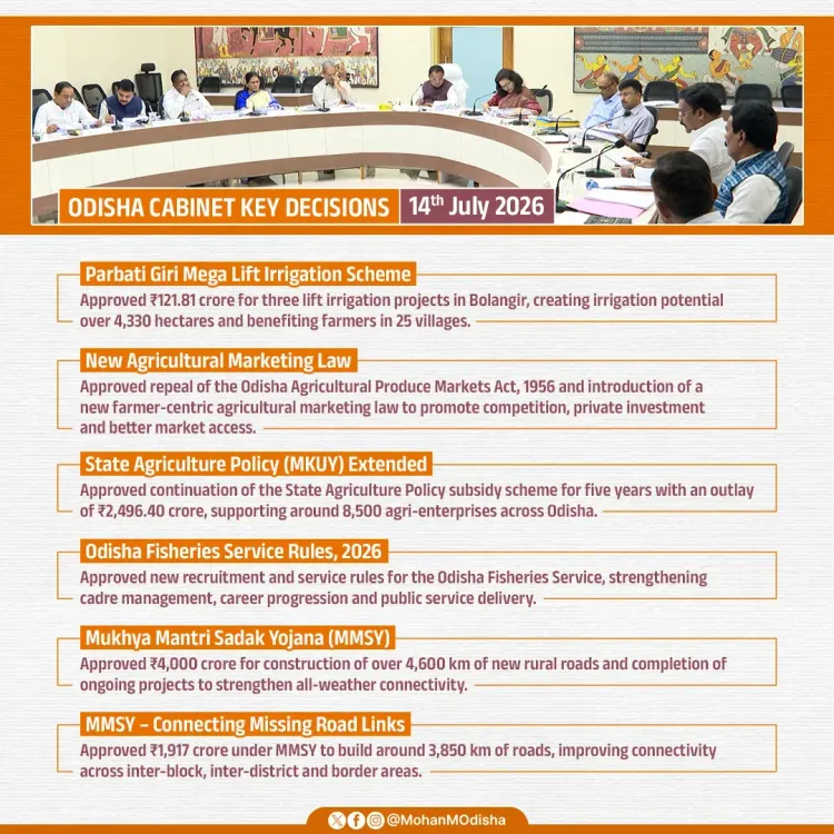 CM Majhi Cabinet Clears 13 Proposals Across 7 Depts for Odisha