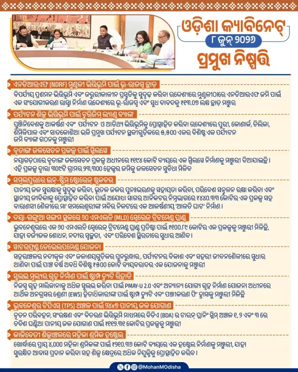 CM Majhi Chairs Cabinet Meet, Clears Key Odisha Development Proposals