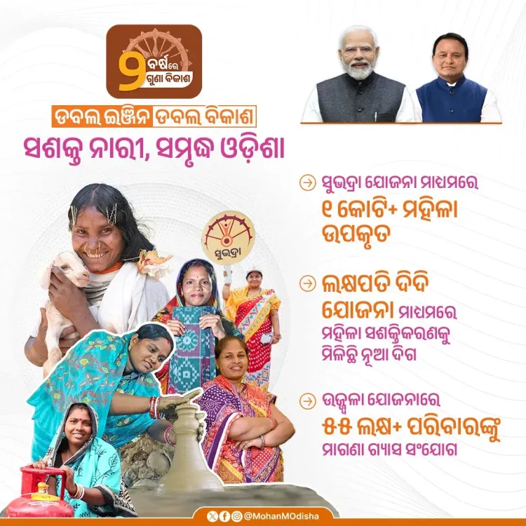 CM Majhi marks 2 years of BJP rule, highlights women's welfare gains