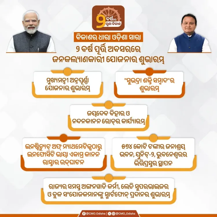CM Majhi Marks 2 Years of BJP Rule in Odisha With Scheme Launches