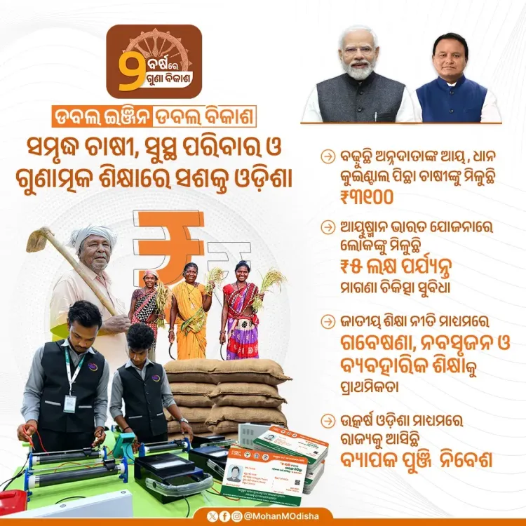 CM Majhi Marks 2 Years With Health, Farm, Industry Push