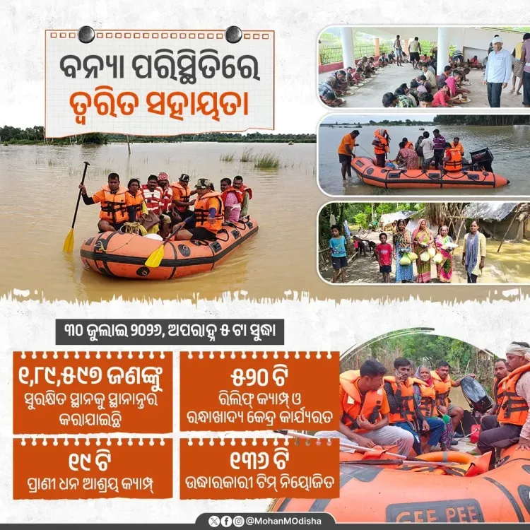 CM Majhi: Odisha Flood Relief on War Footing